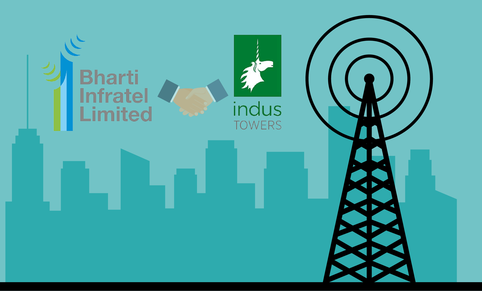 SWOT Analysis of Bharti Infratel - Bharti Infratel Merges With Indus Towers