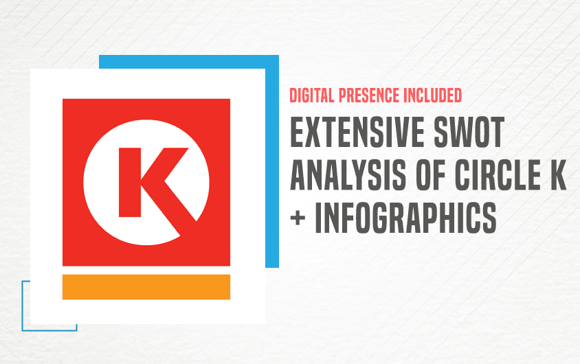 SWOT Analysis of Circle K - Featured Image