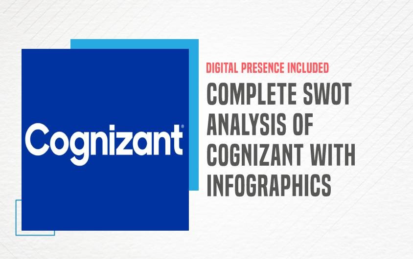 SWOT Analysis of Cognizant - Featured Image