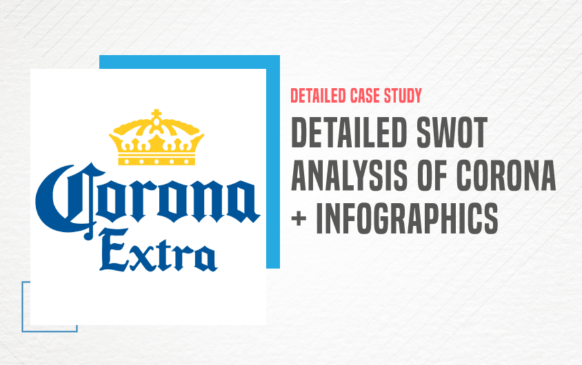 SWOT Analysis of Corona - Featured Image
