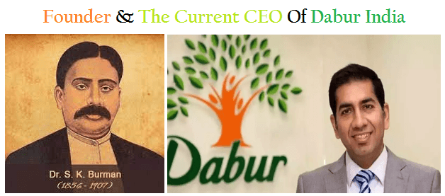 SWOT Analysis of Dabur - Image of the Founder S.K Burman & The Current CEO Mr Mohit Malhotra of Dabur India