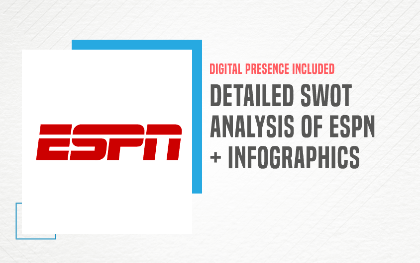 SWOT Analysis of ESPN - Featured Image