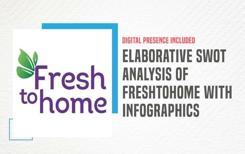 SWOT Analysis of Freshtohome - Featured Image