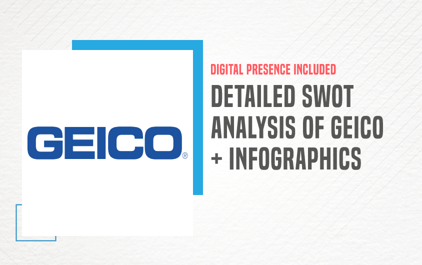 SWOT Analysis of GEICO - Featured Image