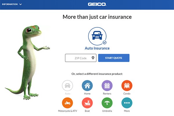 SWOT Analysis of GEICO - Range of Insurance Products