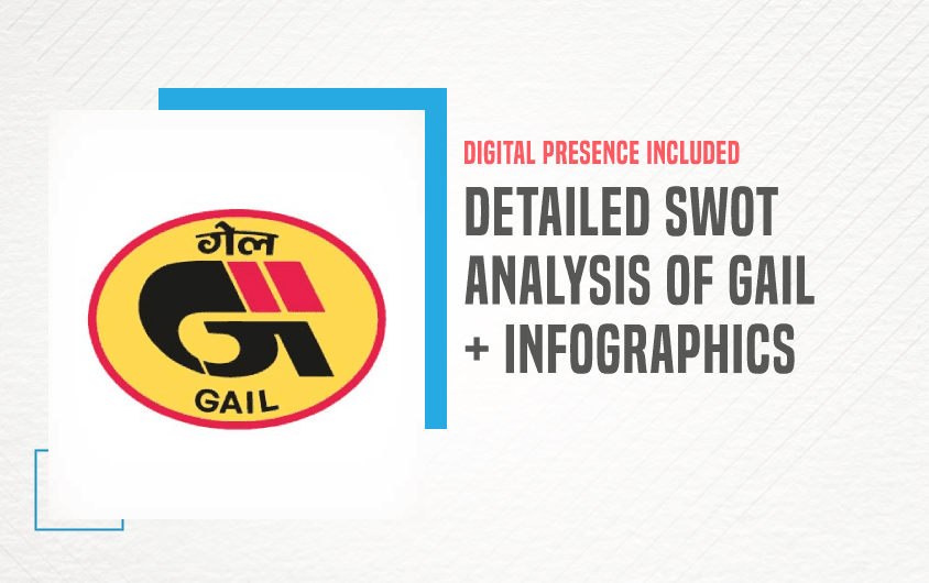 SWOT Analysis of Gail - Featured Image