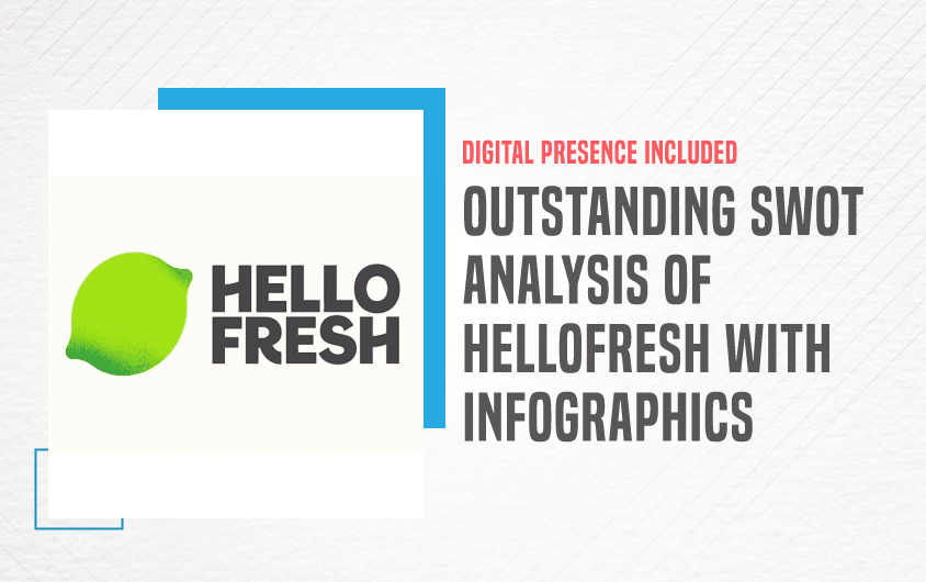 SWOT Analysis of HelloFresh - Featured Image