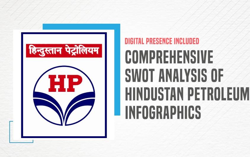SWOT Analysis of Hindustan Petroleum - Featured Image