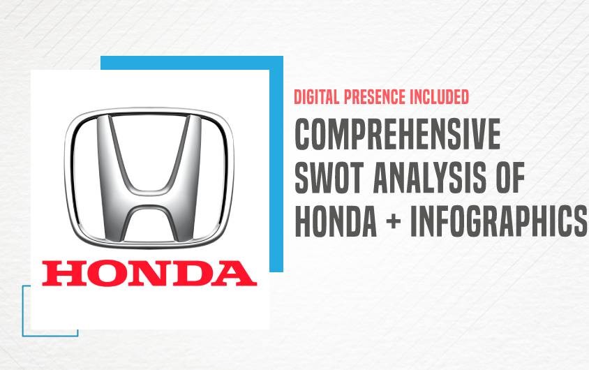 SWOT Analysis of Honda - Featured Image