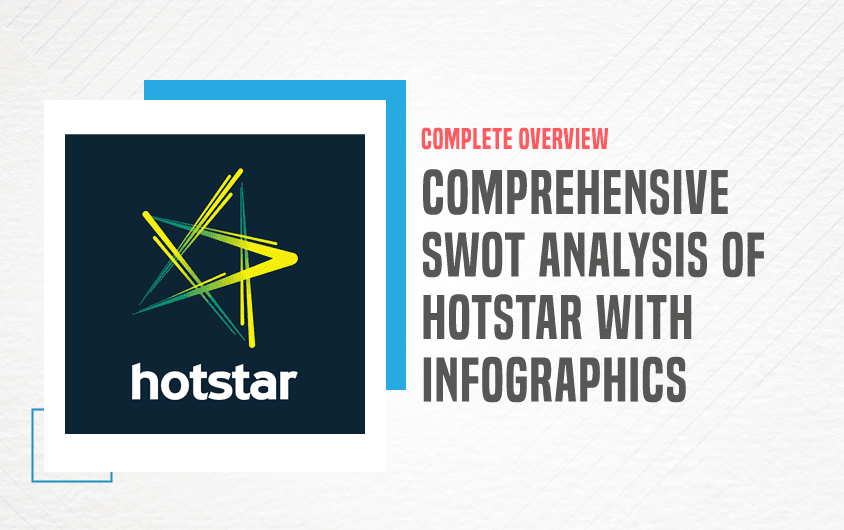 SWOT Analysis of Hotstar - Featured Image