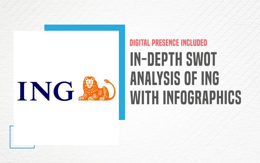 SWOT Analysis of ING Bank - Featured Image