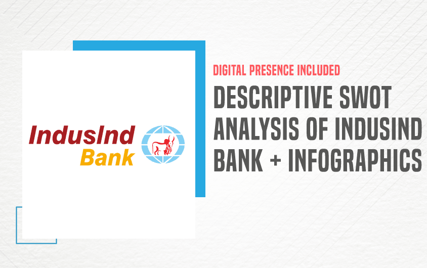 SWOT Analysis of IndusInd Bank - Featured Image