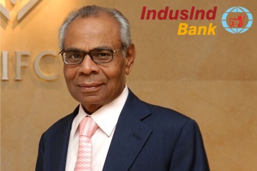 SWOT Analysis of IndusInd Bank - S.P. Hinduja - The Founder of IndusInd Bank
