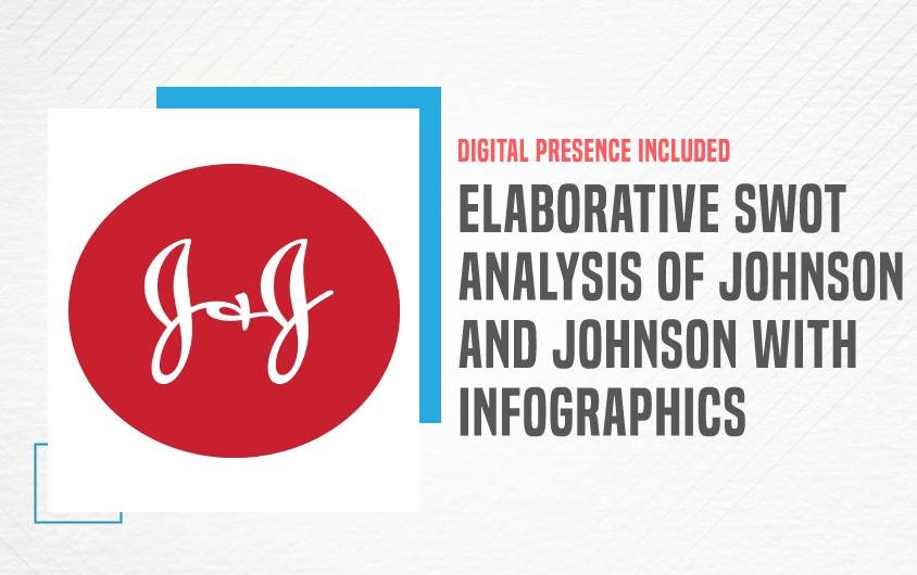 SWOT Analysis of Johnson and Johnson - Featured Image