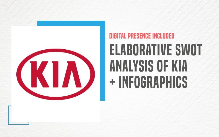 SWOT Analysis of Kia - Featured Image