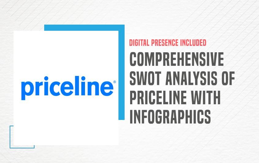 SWOT Analysis of Priceline - Featured Image