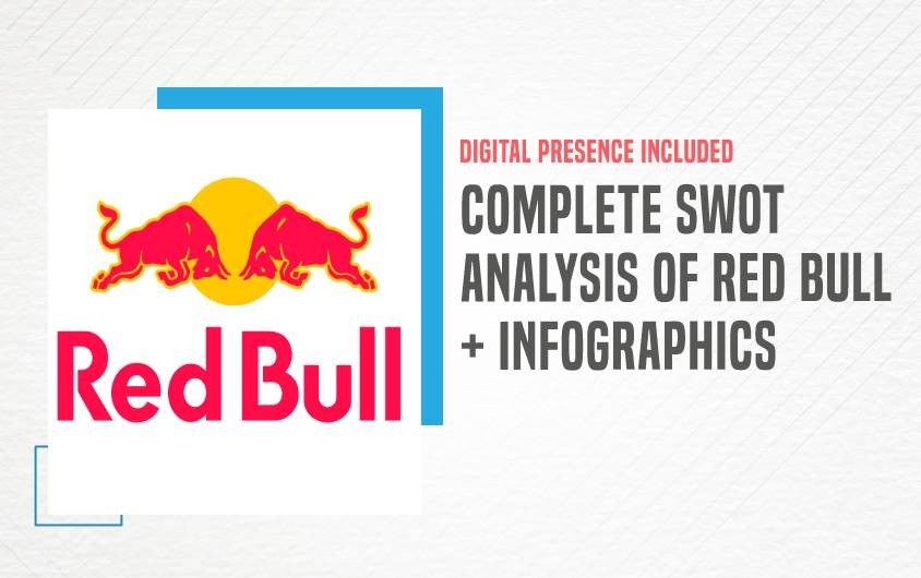 SWOT Analysis of Red Bull - Featured Image