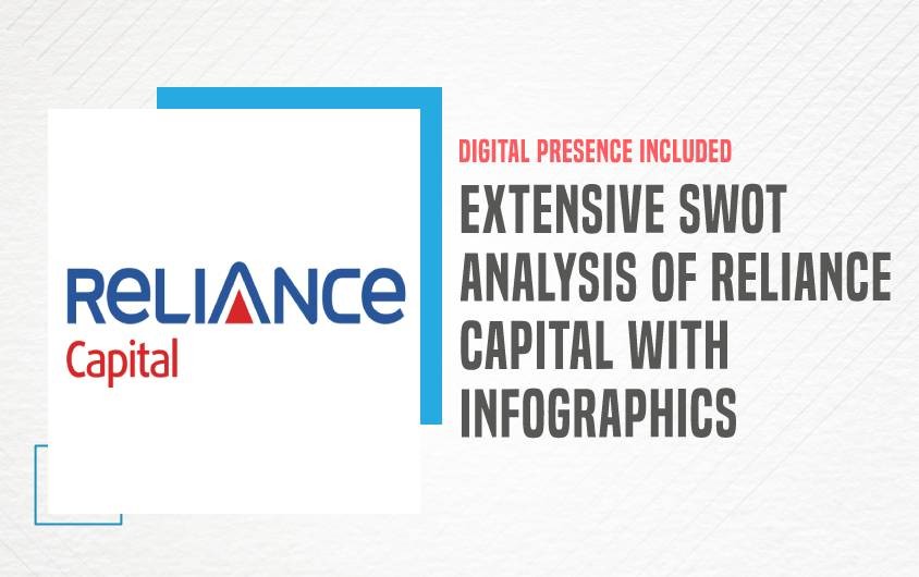 SWOT Analysis of Reliance Capital - Featured Image