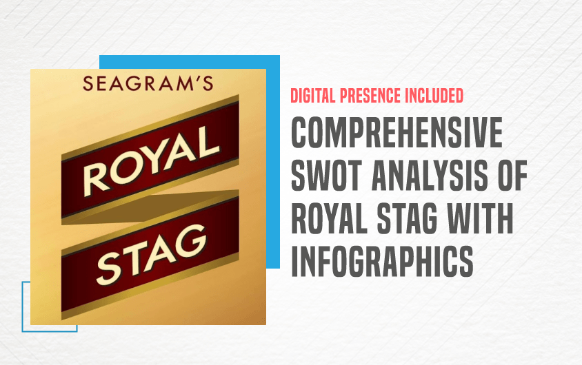 SWOT Analysis of Royal Stag - Featured Image