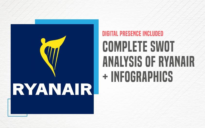 SWOT Analysis of Ryaniar - Featured Image
