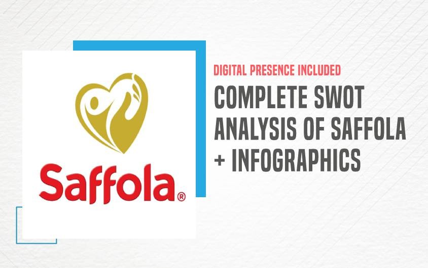 SWOT Analysis of Saffola - Featured Image