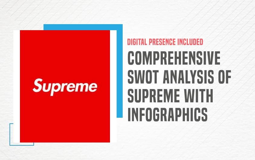 SWOT Analysis of Supreme - Featured Image