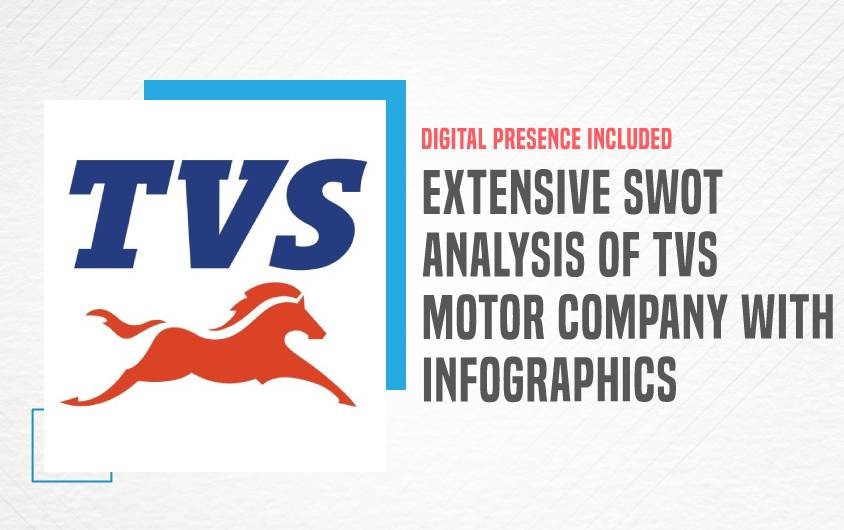 SWOT Analysis of TVS Motor Company - Featured Image