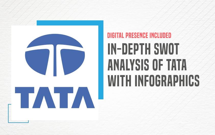 SWOT Analysis of Tata - Featured Image