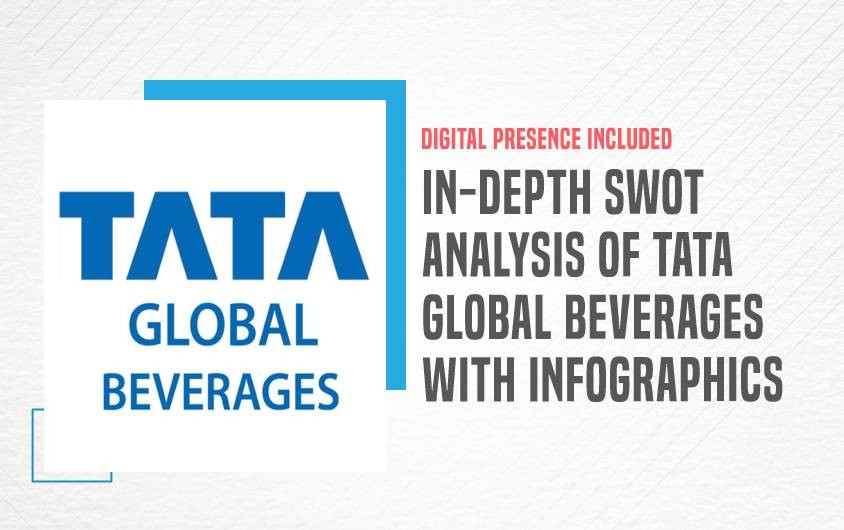 SWOT Analysis of Tata Global Beverages - Featured Image