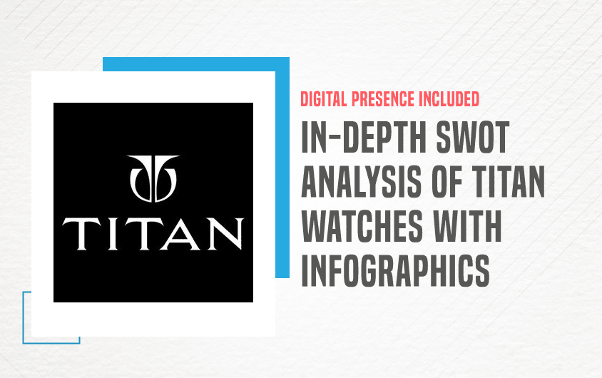 SWOT Analysis of Titan Watches - Featured Image