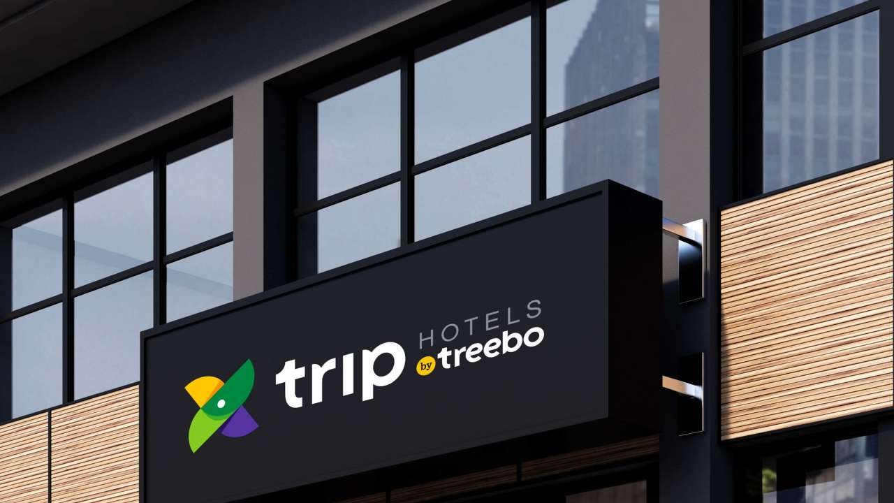SWOT Analysis of Treebo Hotels - Trip - Treebo Hotels