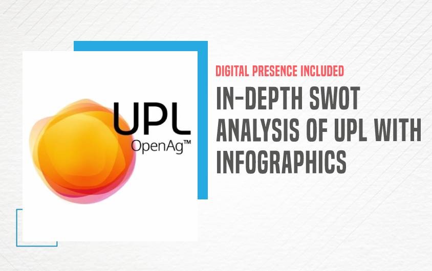SWOT Analysis of UPL - Featured Image