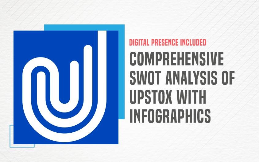 SWOT Analysis of Upstox - Featured Image