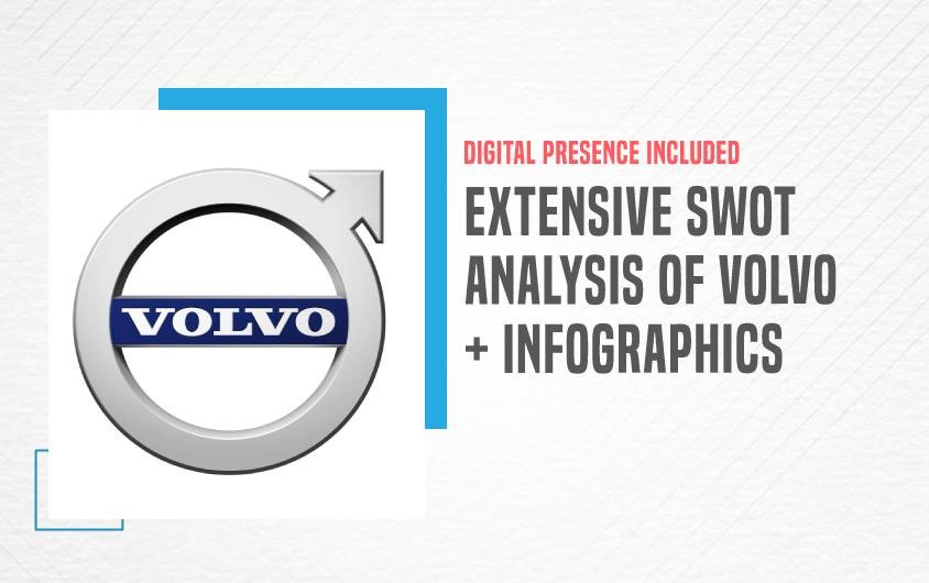 SWOT Analysis of Volvo - Featured Image