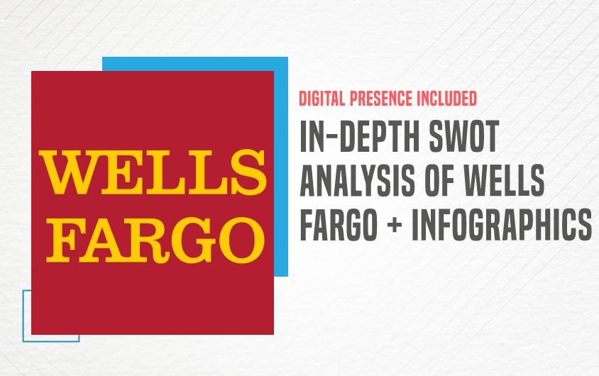 SWOT Analysis of Wells Fargo - Featured Image