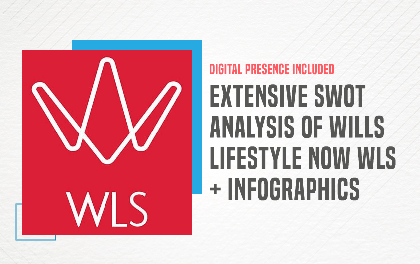 SWOT Analysis of Wills Lifestyle - Featured Image