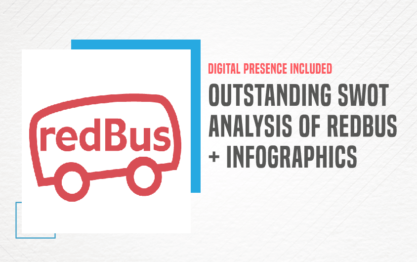SWOT Analysis of redBus - Featured Image