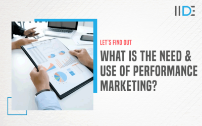 Learn What is Performance Marketing in Holistic Marketing: Complete Guide