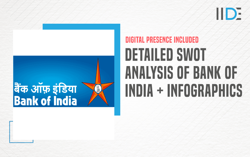 SWOT Analysis of Bank of India - Featured Image
