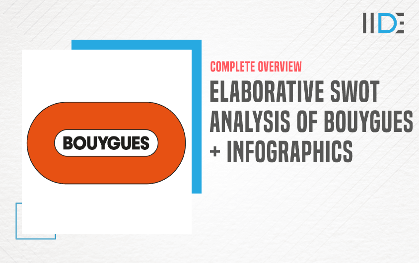 SWOT Analysis of Bouygues - Featured Image