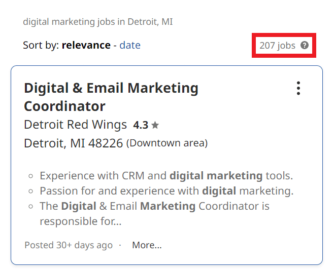 Digital Marketing Courses in Detroit - Job Statistics