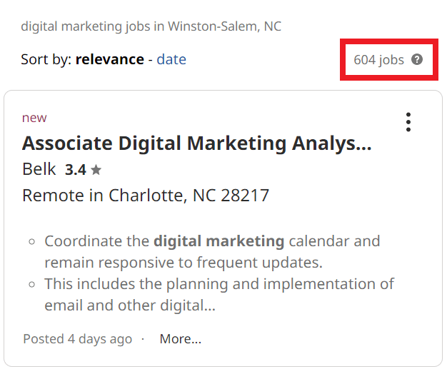Digital Marketing Courses in Winston Salem - Job Statistics
