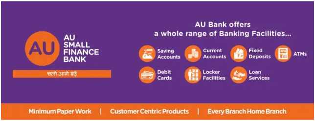 SWOT Analysis of AU Bank - AU Bank Range of Services