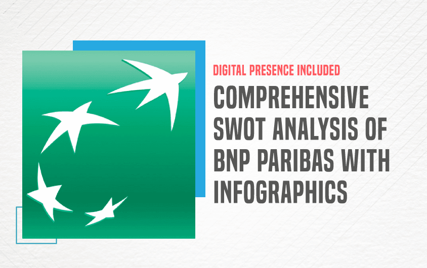 SWOT Analysis of BNP Paribas - Featured Image
