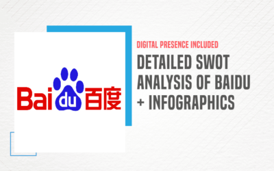 Detailed SWOT Analysis of Baidu – One Of The Dominant Internet Search Engines In China