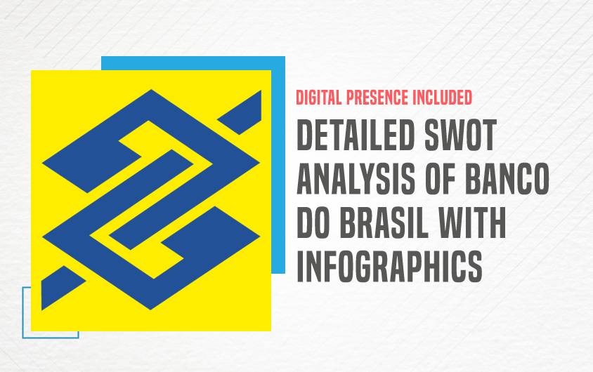 SWOT Analysis of Banco Do Brasil - Featured Image