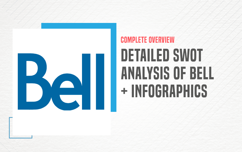 SWOT Analysis of Bell - Featured Image