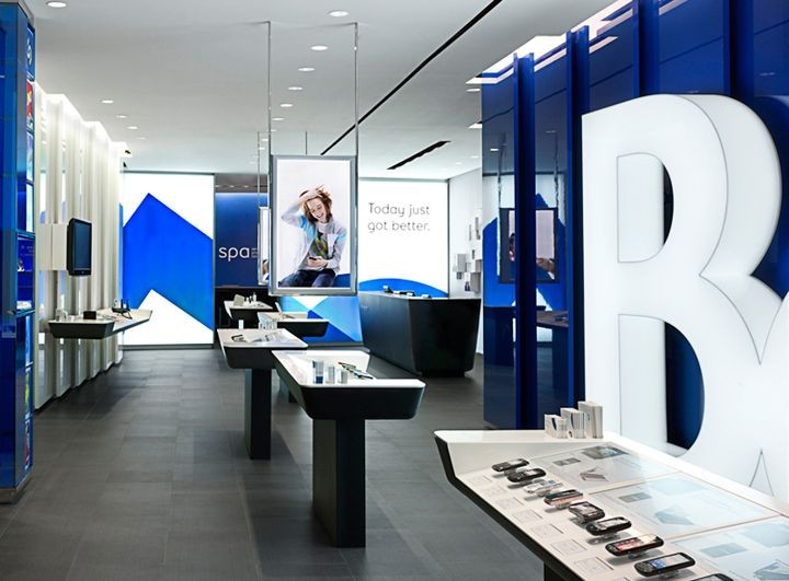 SWOT Analysis of Bell - Inside Bell Canada Store