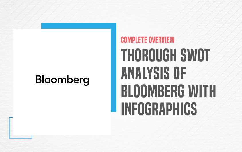 SWOT Analysis of Bloomberg - Featured Image