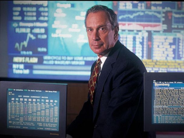 SWOT Analysis of Bloomberg - Michale Bloomberg - The Founder of Bloomberg